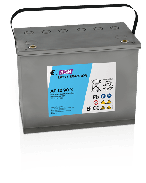 Hovedbilde Drysafe AF-X AGM batteri