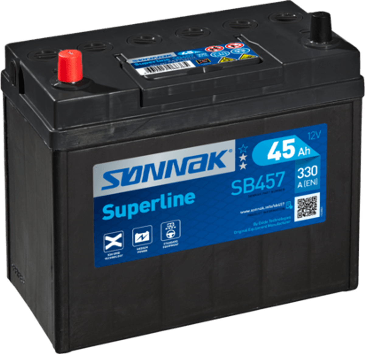  FINN DITT ELBILBATTERI NUMMER 2 OG PLUG IN-HYBRIDBIL BATTERI HER