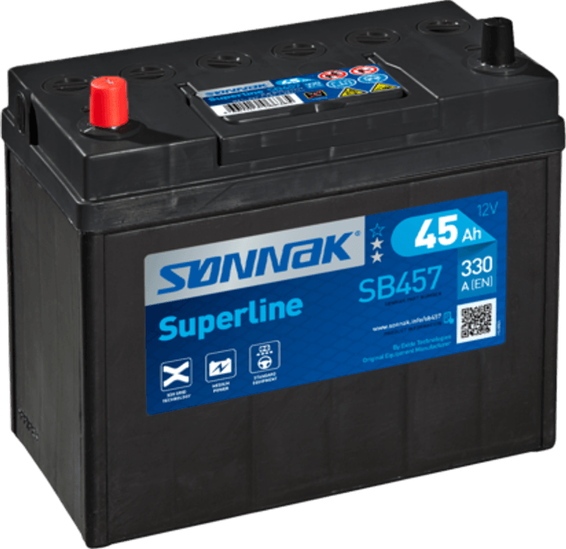  FINN DITT ELBILBATTERI NUMMER 2 OG PLUG IN-HYBRIDBIL BATTERI HER